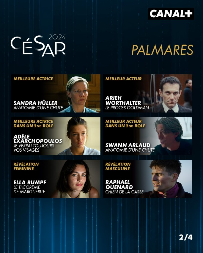 cesar 2024 02