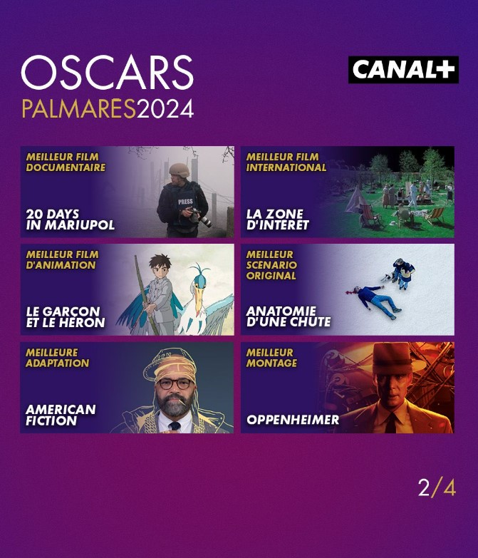 Oscars 2024