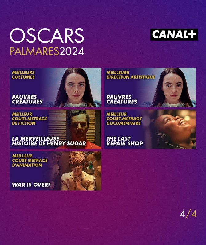 Oscars 2024