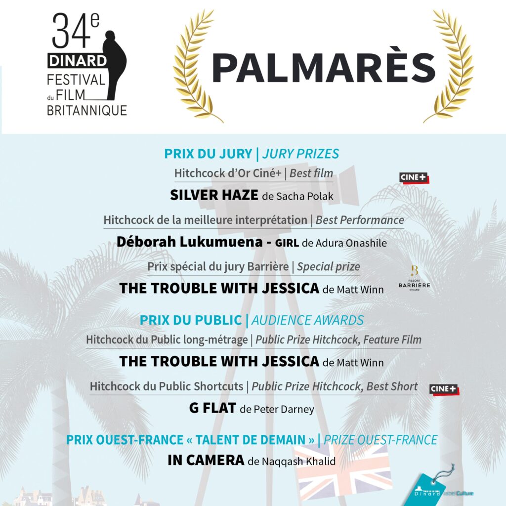 palmares dinard 2023