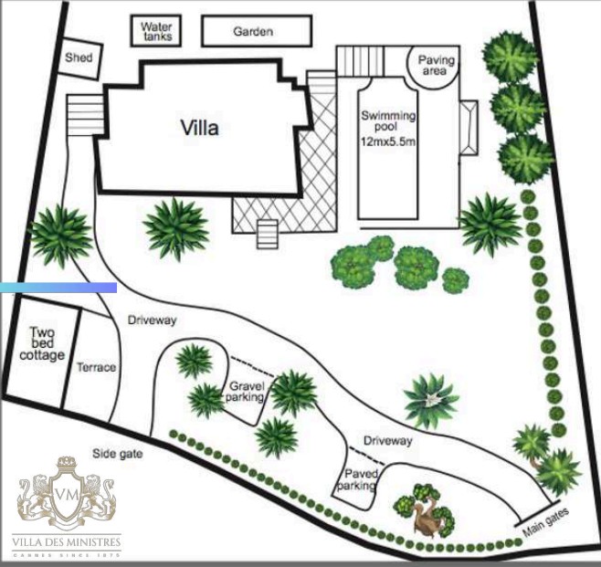 plan villa